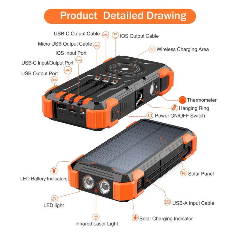 Carregador Solar de Emergência Rivanta®